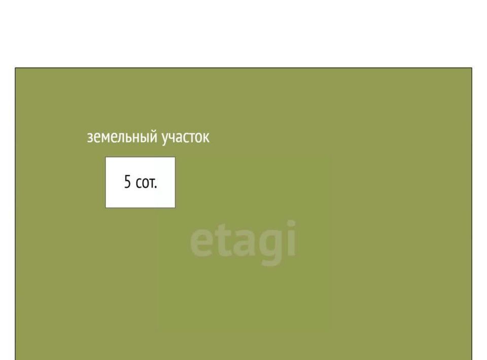 земля г Сургут Чернореченский садовое товарищество, ул. Вишневая фото 8