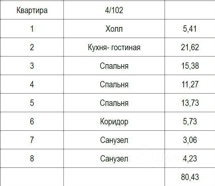 квартира г Москва ЮЗАО Южнопортовый пр-кт Волгоградский 32/5 1 ЖК «Метрополия» Московская область фото 3