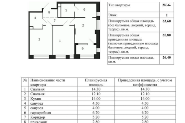 ул Автозаводская Южный административный округ, 23 ст 64 фото