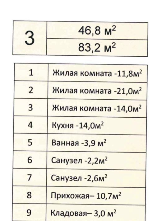 квартира городской округ Одинцовский с Лайково Город-событие мкр, Одинцово, 70 фото 3