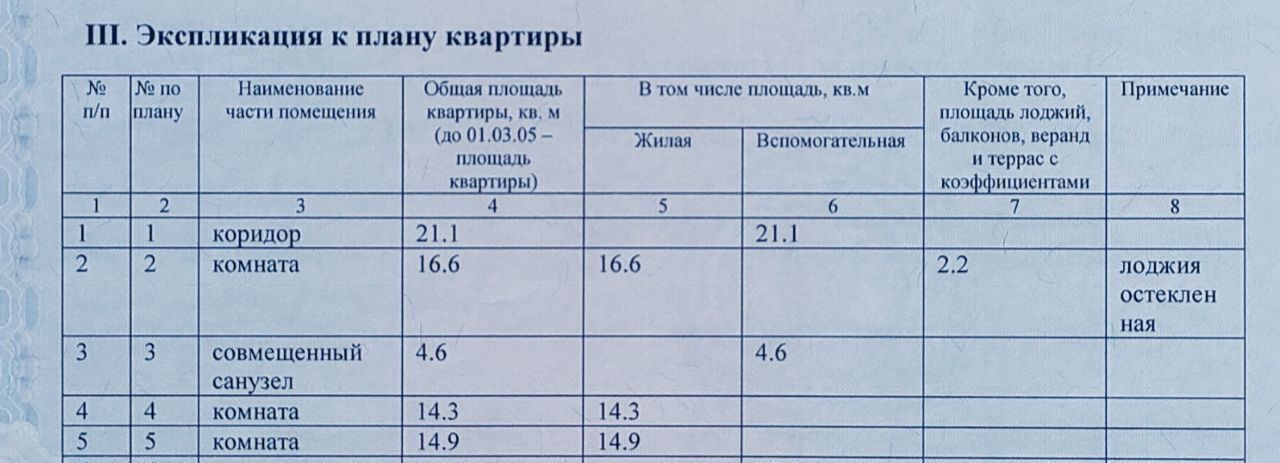 квартира г Санкт-Петербург метро Гражданский Проспект ул Ушинского 2к/1 фото 2