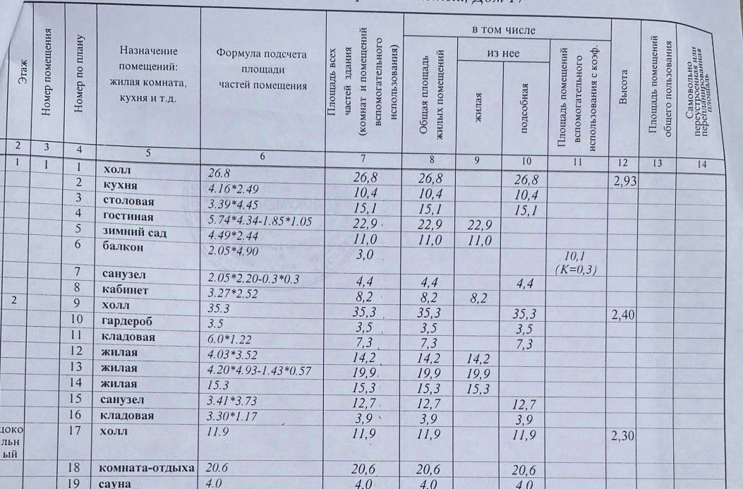 дом городской округ Мытищи д Грибки проезд Тенистый Физтех фото 35