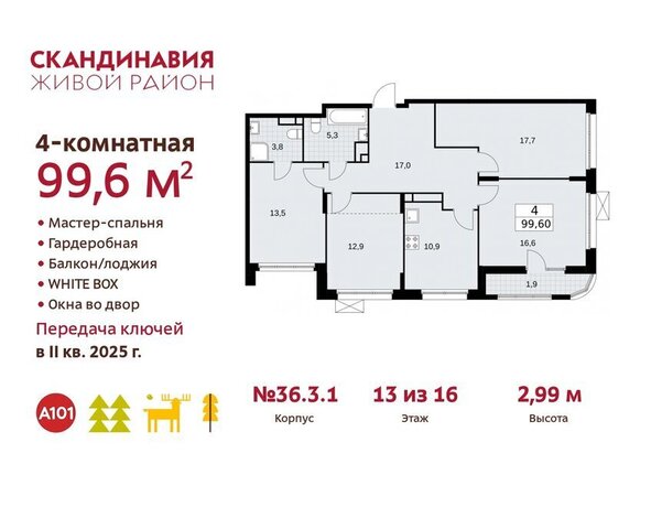 квартал № 171 метро Коммунарка ТиНАО фото