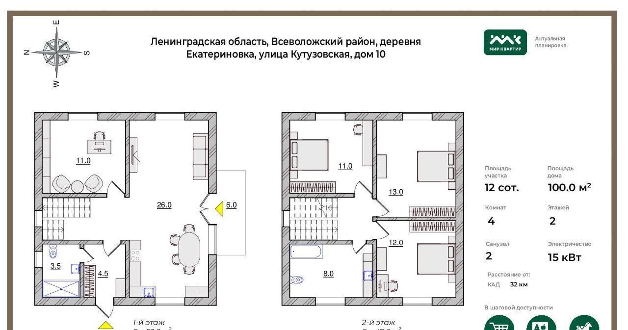 дом р-н Всеволожский массив Екатериновка Куйвозовское с/пос, Парнас, ул. Кутузовская, 10 фото 2