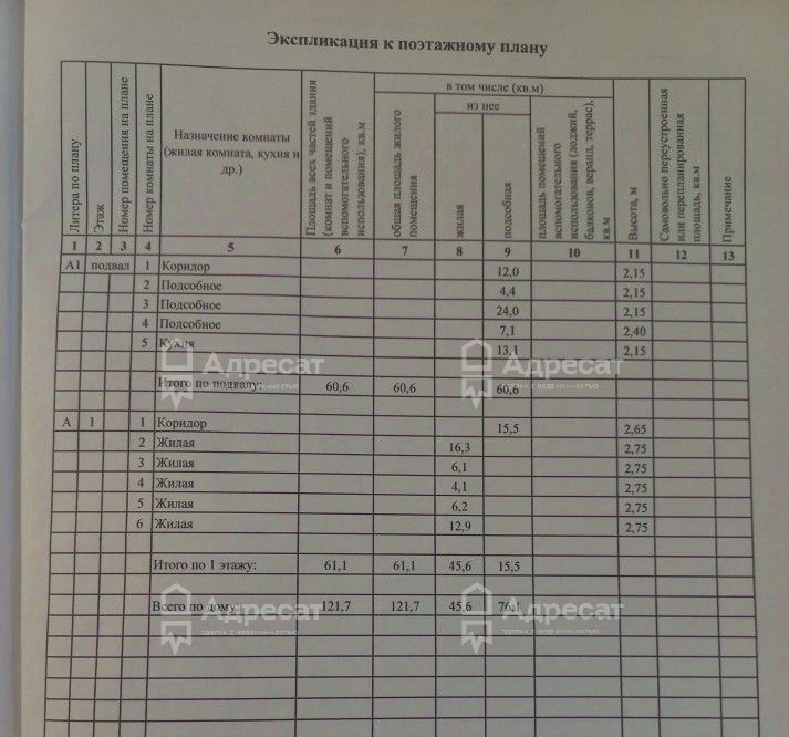 дом г Волгоград р-н Красноармейский ул 33-х Героев фото 22