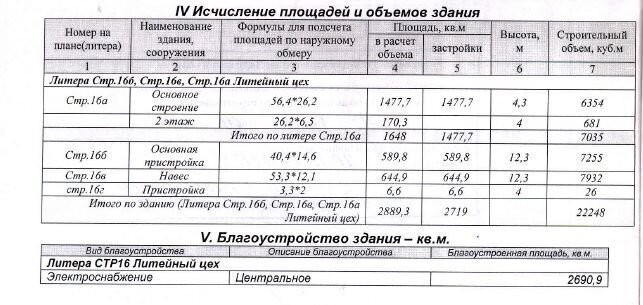 офис г Москва п Десеновское п Ватутинки ул Кварцевая 1 ТиНАО Троицк р-н Десёновское, Московская область фото 8