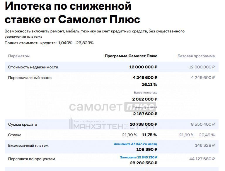 квартира городской округ Наро-Фоминский г Апрелевка ул Ясная 6 Апрелевка фото 36