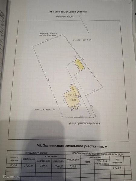 земля г Павловск ул Гуммолосаровская 28 Пушкинский район фото 1