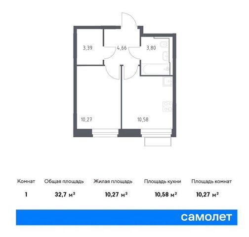 метро Строгино ЖК «Квартал Строгино» к 2, Московская область, Красногорск фото