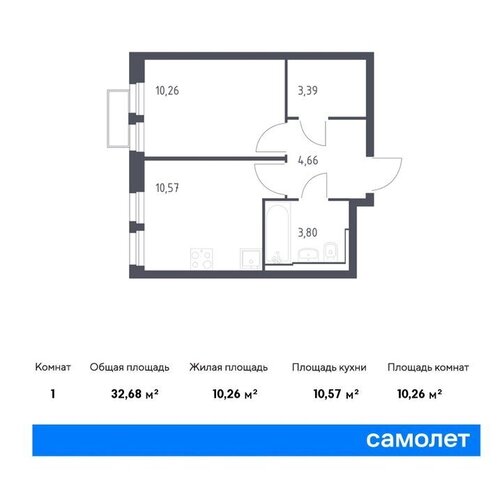 метро Строгино ЖК «Квартал Строгино» к 2, Московская область, Красногорск фото