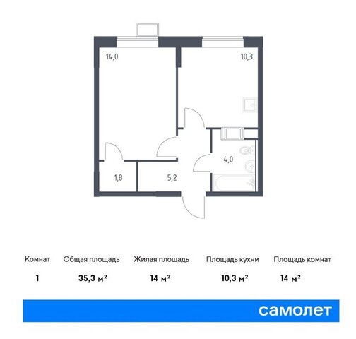 ЖК «Цветочные поляны сити» ТиНАО Филатов Луг, Филимонковский район, к 12 фото