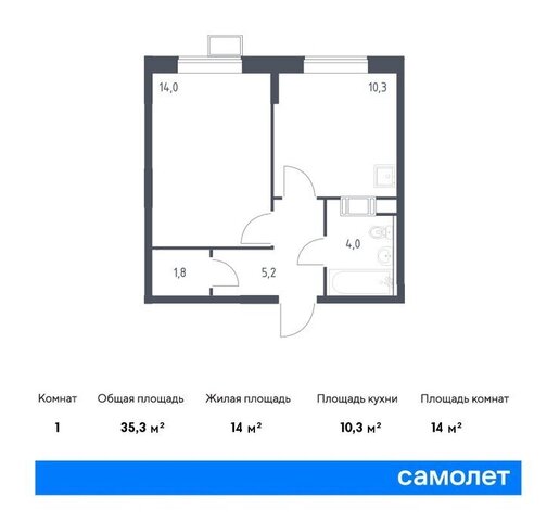 ЖК «Цветочные поляны сити» ТиНАО Филатов Луг, Филимонковский район, к 12 фото