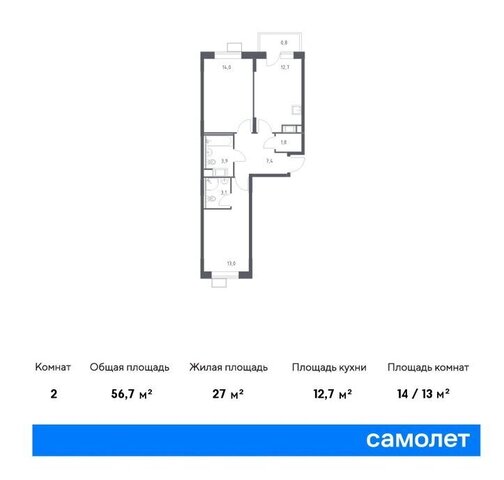 ЖК «Цветочные поляны сити» ТиНАО Филатов Луг, Филимонковский район, к 12 фото