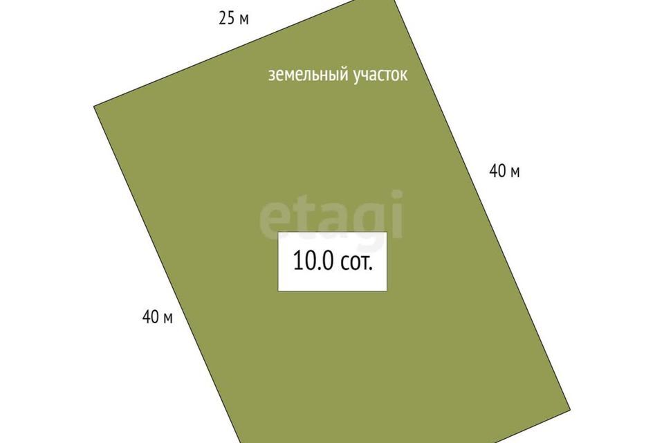 земля р-н Новосибирский п Степной микрорайон Калиновый фото 8