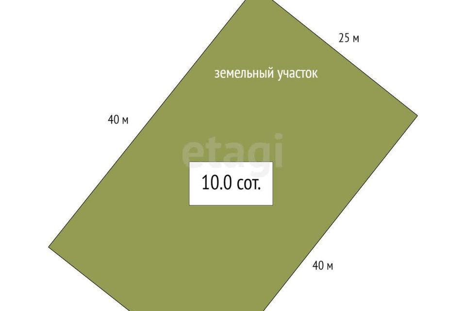 земля р-н Тогучинский д Шмаково Коттеджный поселок Покровские ворота фото 7