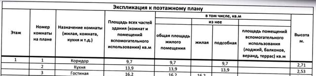 снт Березовая роща 27 фото