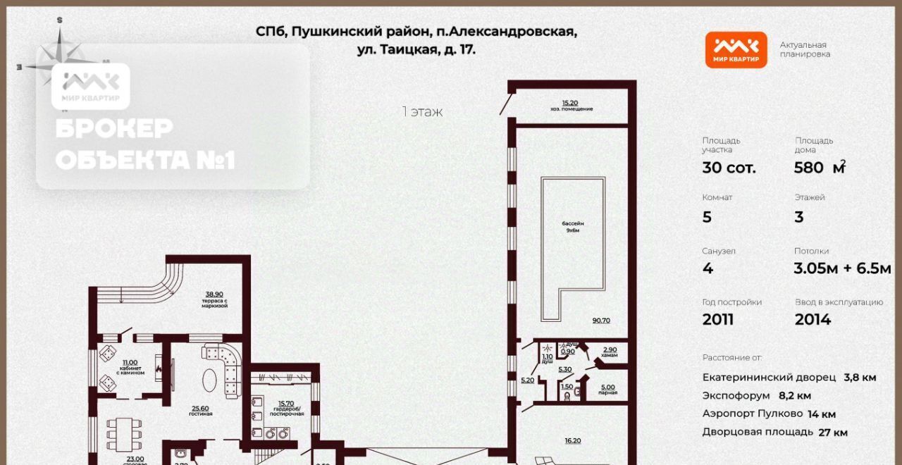 дом г Санкт-Петербург п Александровская ул Таицкая 17 метро Купчино фото 18