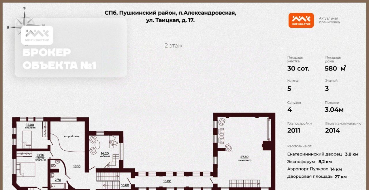 дом г Санкт-Петербург п Александровская ул Таицкая 17 метро Купчино фото 32