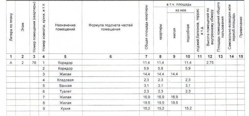 квартира г Воронеж р-н Коминтерновский ул 60 Армии 29а фото 11