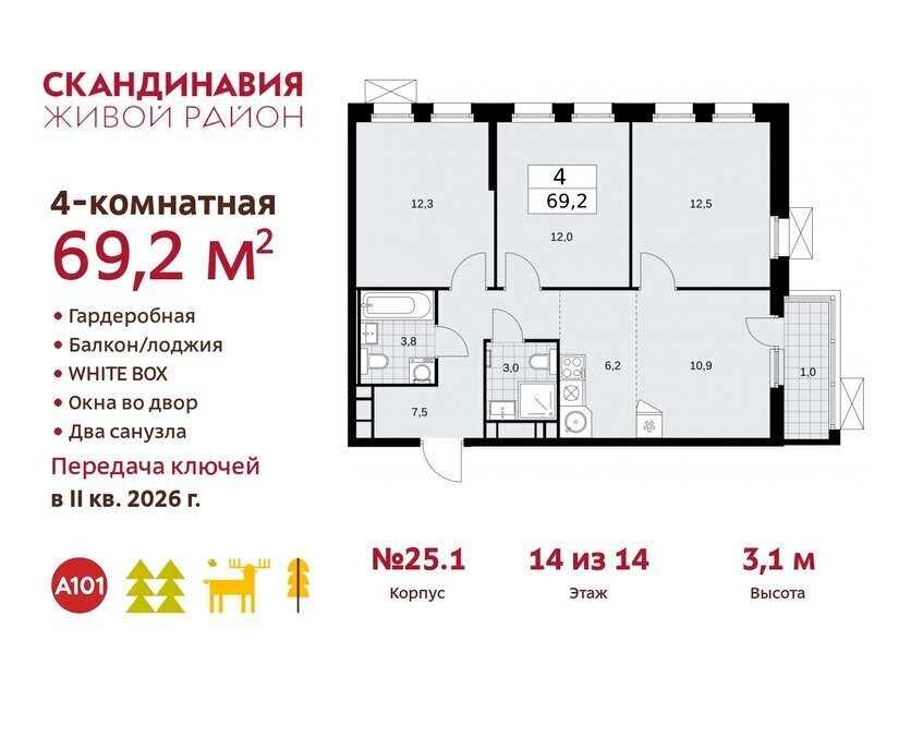 квартира г Москва метро Коммунарка ТиНАО жилой комплекс Скандинавия фото 1