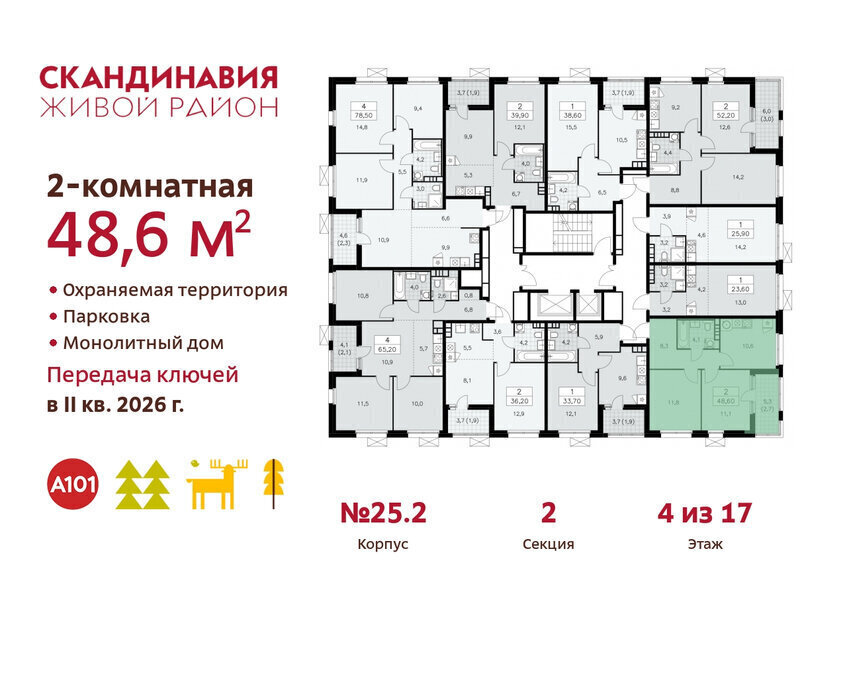 квартира г Москва метро Коммунарка ТиНАО жилой комплекс Скандинавия, 25. 2 фото 2