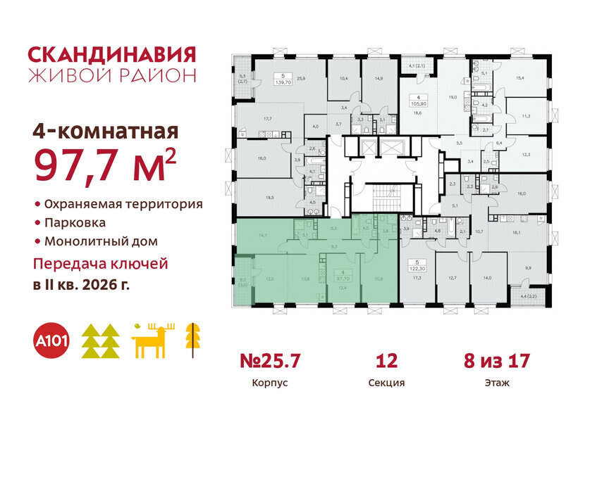 квартира г Москва метро Коммунарка ТиНАО жилой комплекс Скандинавия фото 2