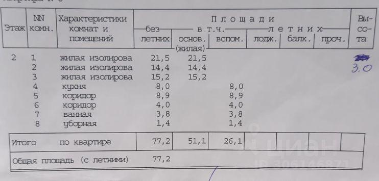 квартира г Москва ул Кибальчича 3 Московская область фото 20