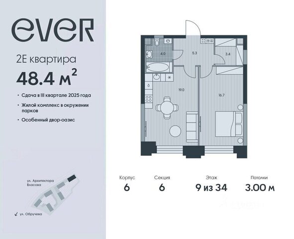 ЖК Эвер Воронцовская фото