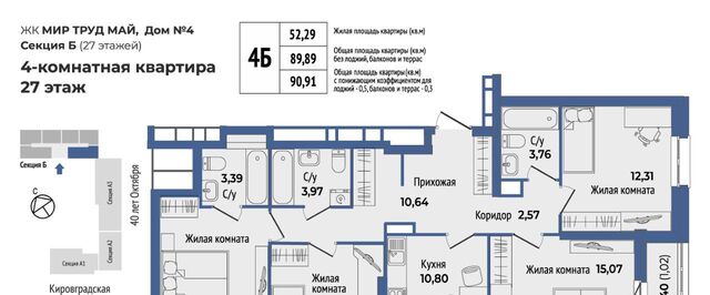 р-н Орджоникидзевский ЖК «Мир Труд Май» Проспект Космонавтов, жилрайон фото