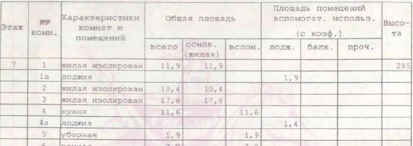 квартира г Москва метро Лихоборы ул Лихоборские Бугры 12 фото 31