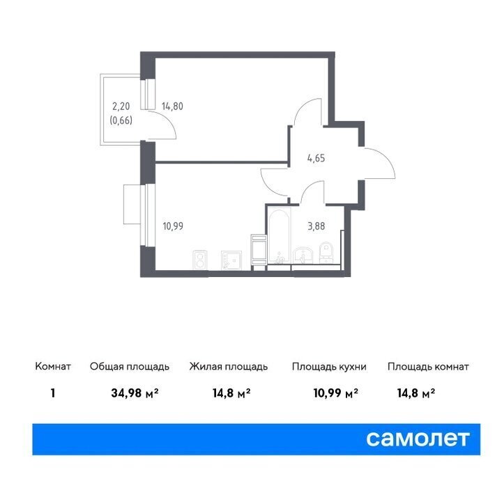 квартира направление Ленинградское (северо-запад) ш Пятницкое жилой комплекс Пятницкие Луга, к 2/1, деревня Юрлово фото 1