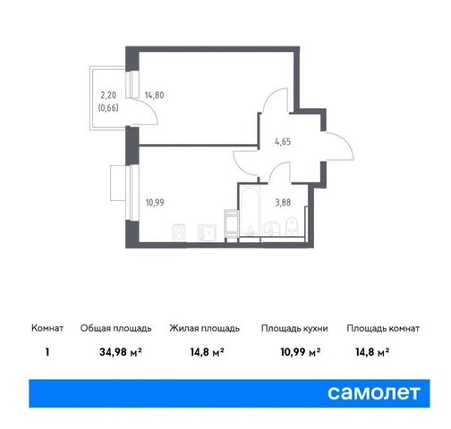 жилой комплекс Пятницкие Луга, к 2/1, деревня Юрлово фото