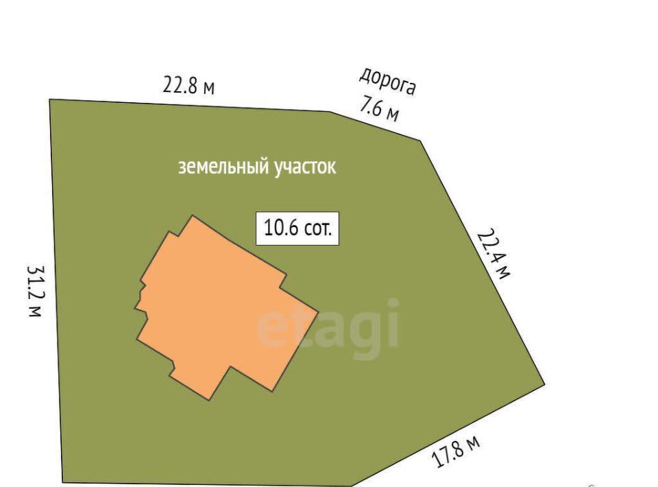 дом р-н Всеволожский снт Защита Токсовское городское поселение фото 50