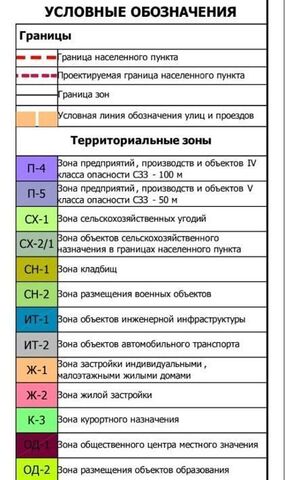 дом 20 Новотаманское с/пос фото