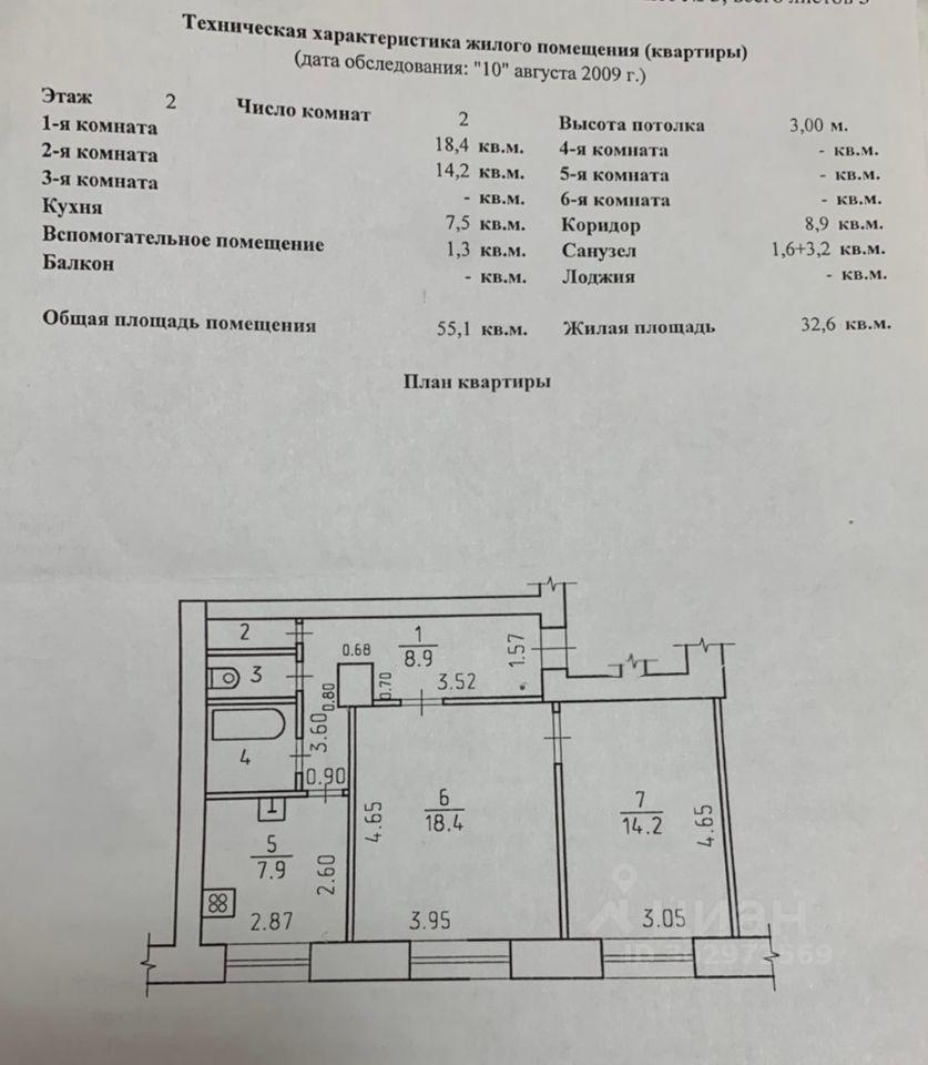 квартира г Ижевск р-н Первомайский Центральный ул Ленина 17 фото 18