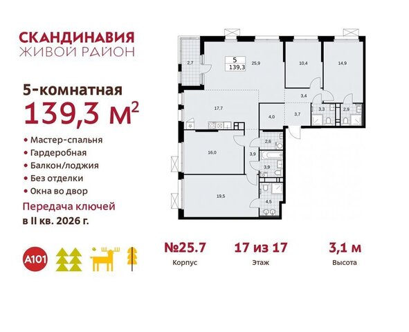 метро Коммунарка ТиНАО жилой комплекс Скандинавия фото