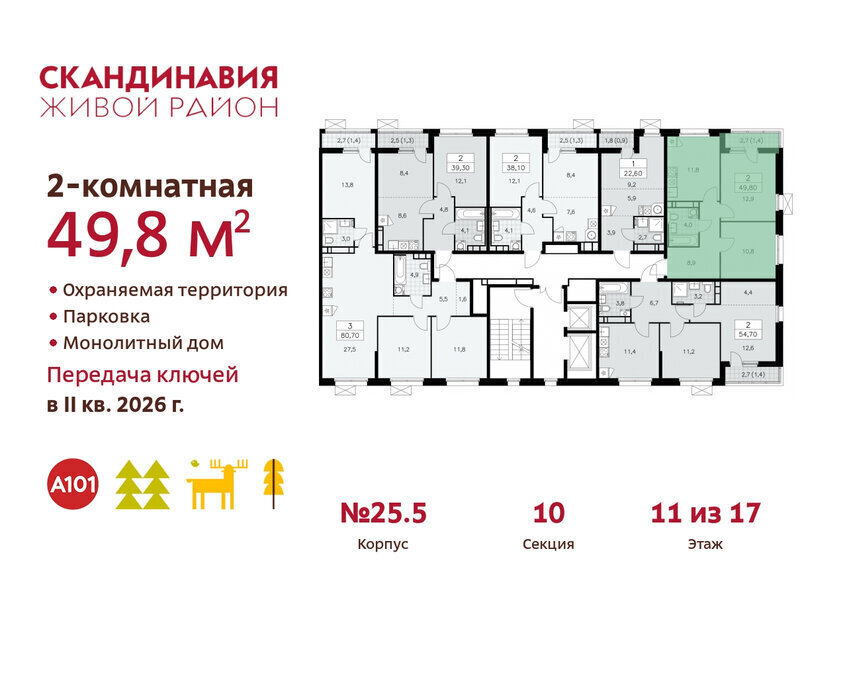 квартира г Москва метро Коммунарка ТиНАО жилой комплекс Скандинавия фото 2