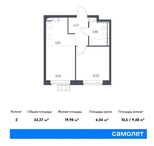 метро Остафьево метро Щербинка ТиНАО ЖК «Алхимово» к 11 фото