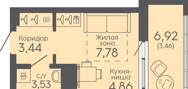 микрорайон Новокольцовский Ботаническая Новокольцовский жилой комплекс фото