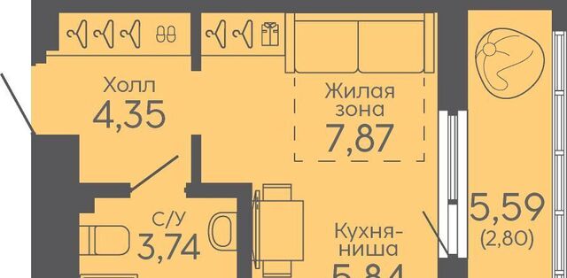 микрорайон Новокольцовский Ботаническая Новокольцовский жилой комплекс фото