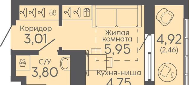 микрорайон Новокольцовский Ботаническая Новокольцовский жилой комплекс фото