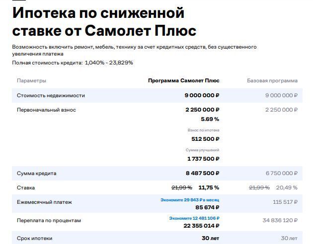 квартира г Уфа р-н Кировский ул Менделеева 132в фото 31