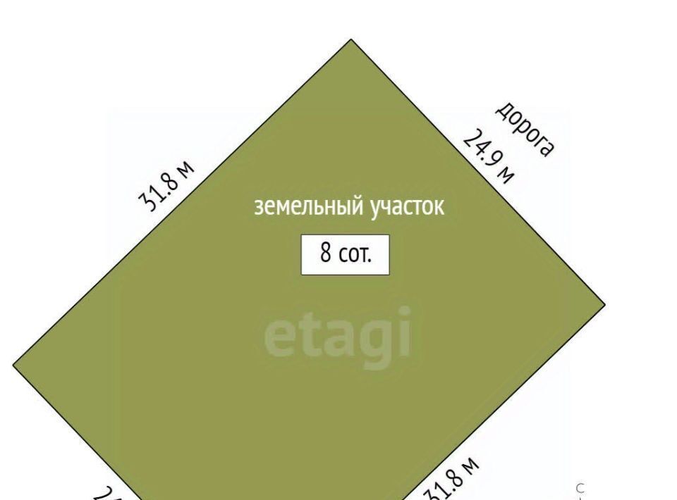 земля р-н Тюменский д Большие Акияры фото 2