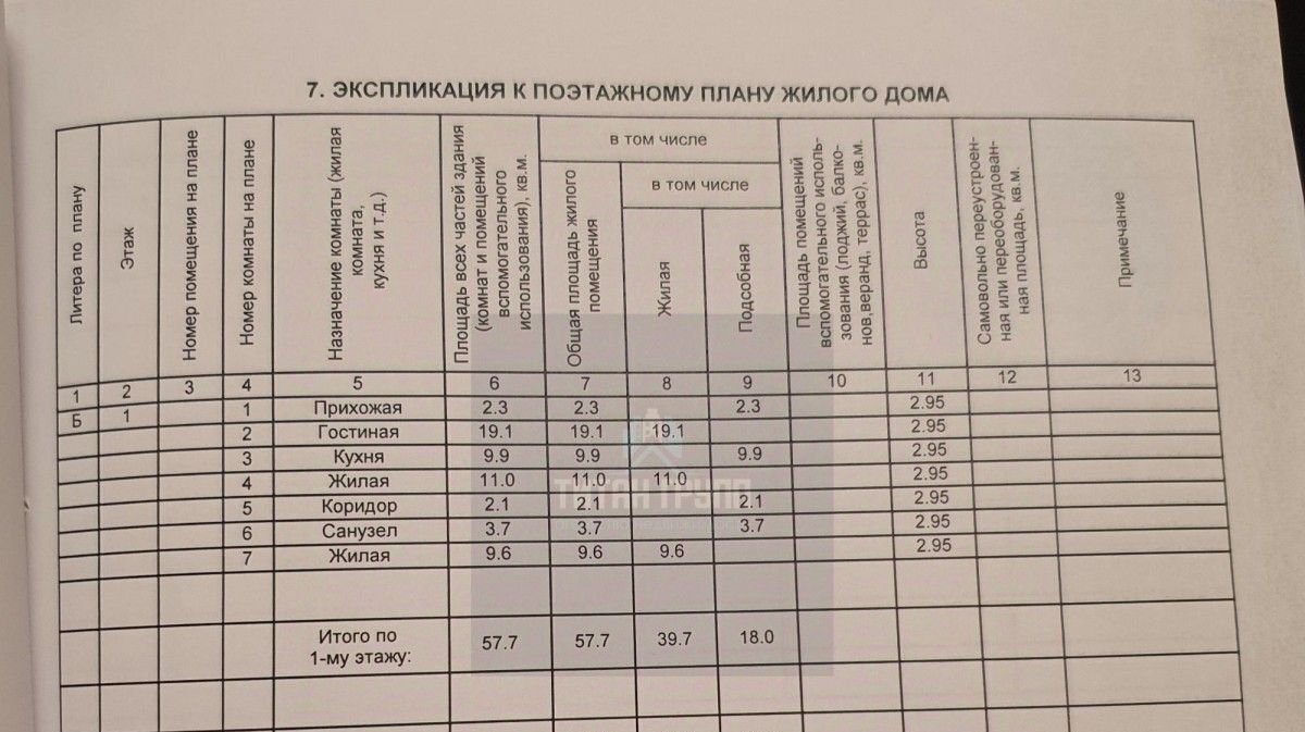 дом г Краснодар снт Энергетик ул Вишнёвая 49 муниципальное образование фото 6