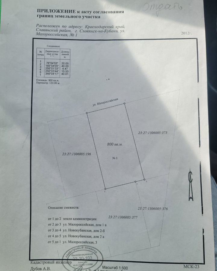земля р-н Славянский г Славянск-на-Кубани ул Малороссийская Славянское городское поселение фото 4