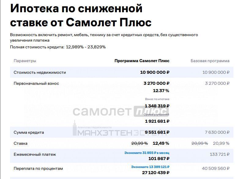 квартира городской округ Наро-Фоминский г Апрелевка ул Горького 8 Апрелевка фото 32