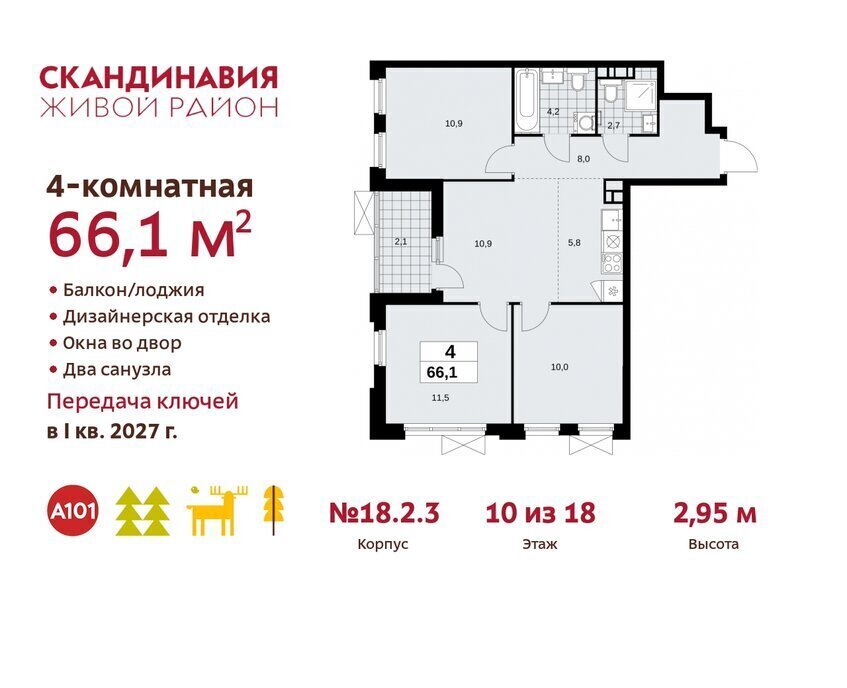 квартира г Москва метро Коммунарка метро Бунинская аллея ТиНАО жилой комплекс Скандинавия, 18. 2.2 фото 1