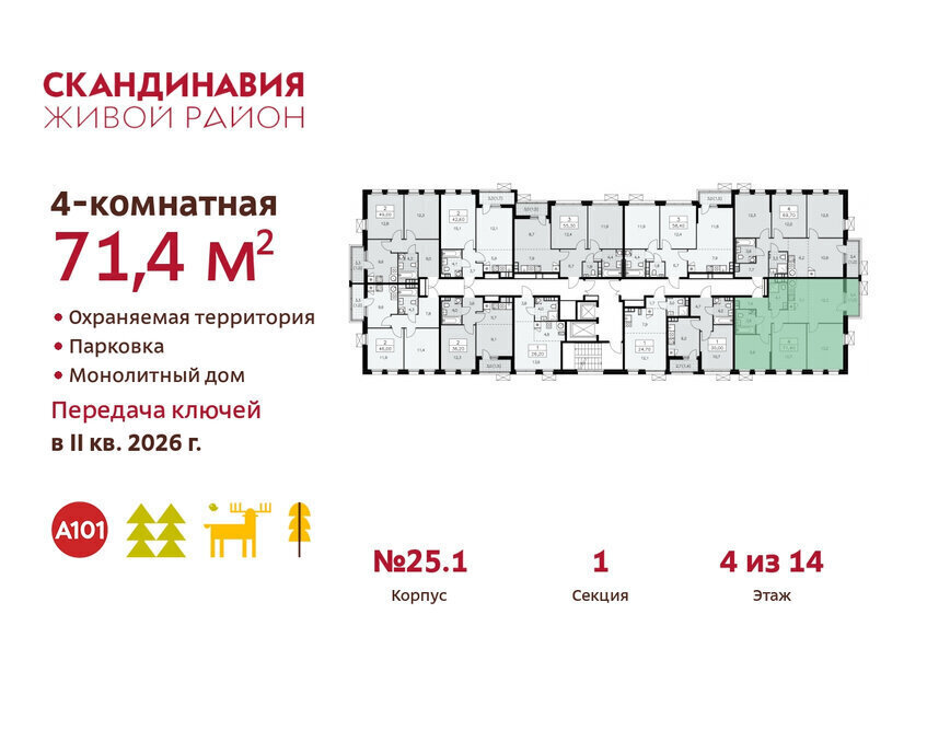 квартира г Москва метро Коммунарка ТиНАО жилой комплекс Скандинавия фото 2