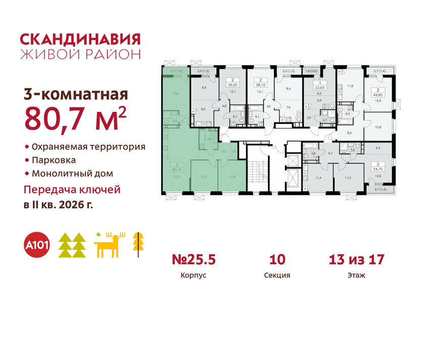 квартира г Москва метро Коммунарка ТиНАО жилой комплекс Скандинавия фото 2