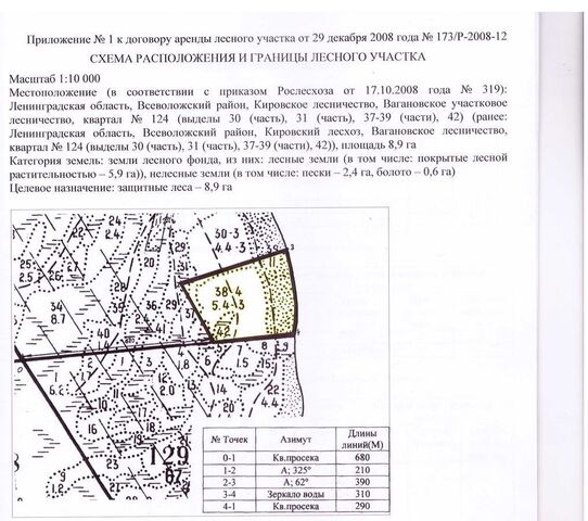 Дорога жизни, 32 км, Рахьинское городское поселение фото